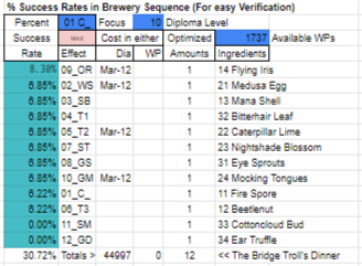10 Diplomas All In - Brewery Model - Katwick 2023C14.png