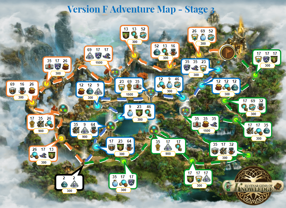FA-vf-iconmap-stage3.png