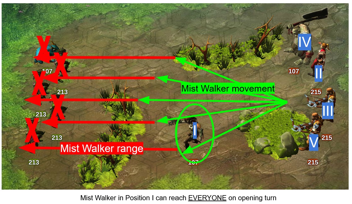 Mist Walker Position Ib.jpg